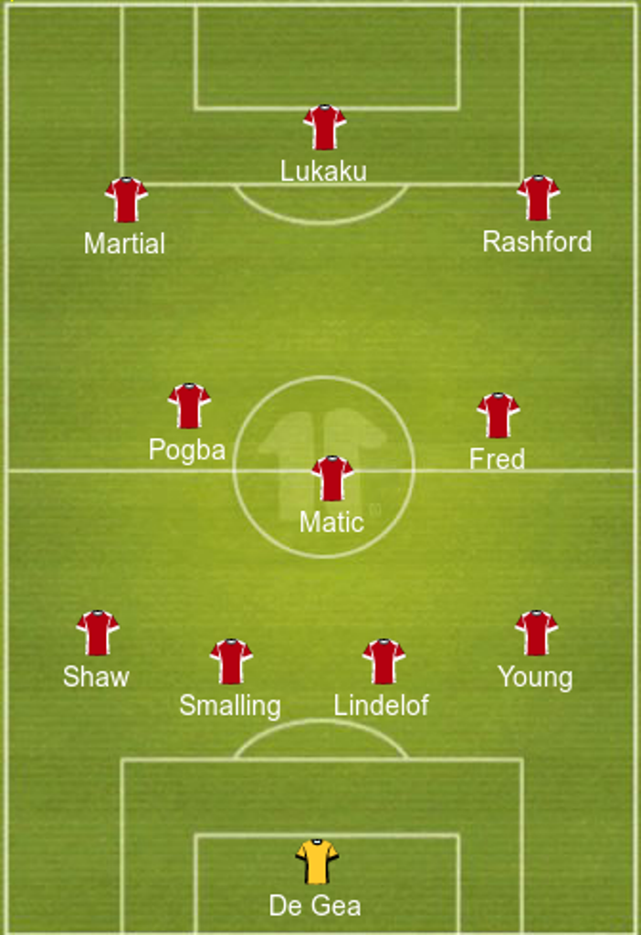 Sau 2 trận thua, Man Utd ra sân với đội hình nào trước Watford? - Bóng Đá