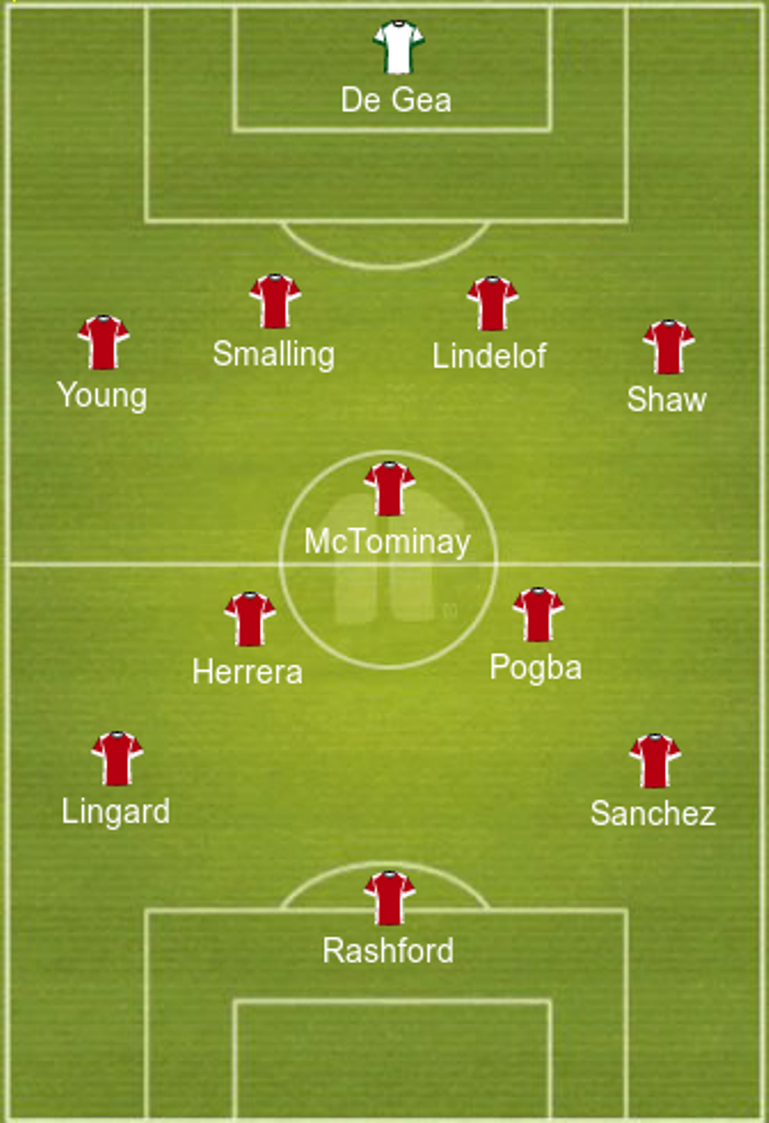 Đấu City, Solskjaer thực hiện 6 thay đổi - Bóng Đá