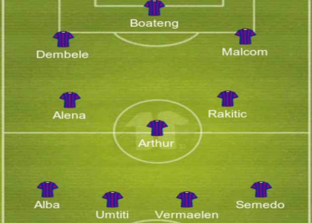 Đội hình dự kiến Barca vs Levante - Bóng Đá