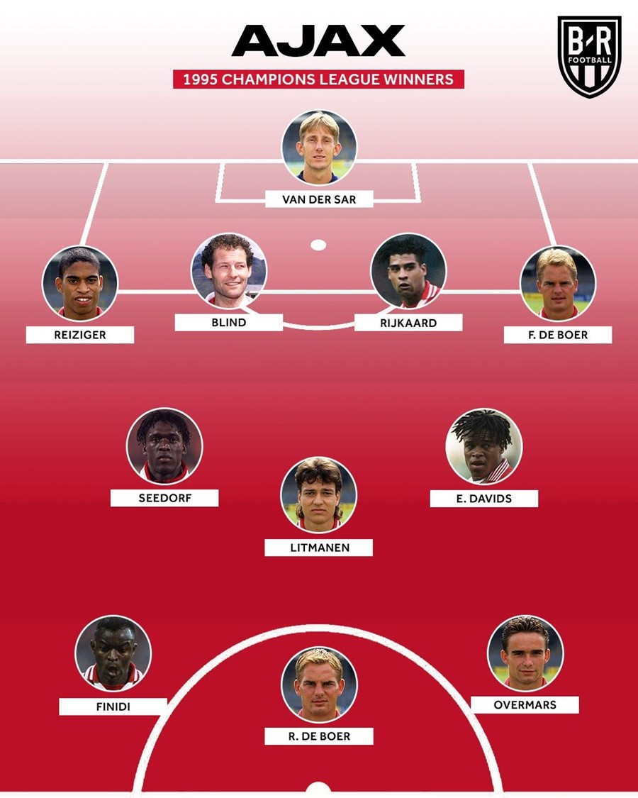 Đừng tự đắc! Ajax Amsterdam ngày nay vẫn chưa là gì so với 24 năm trước - Bóng Đá