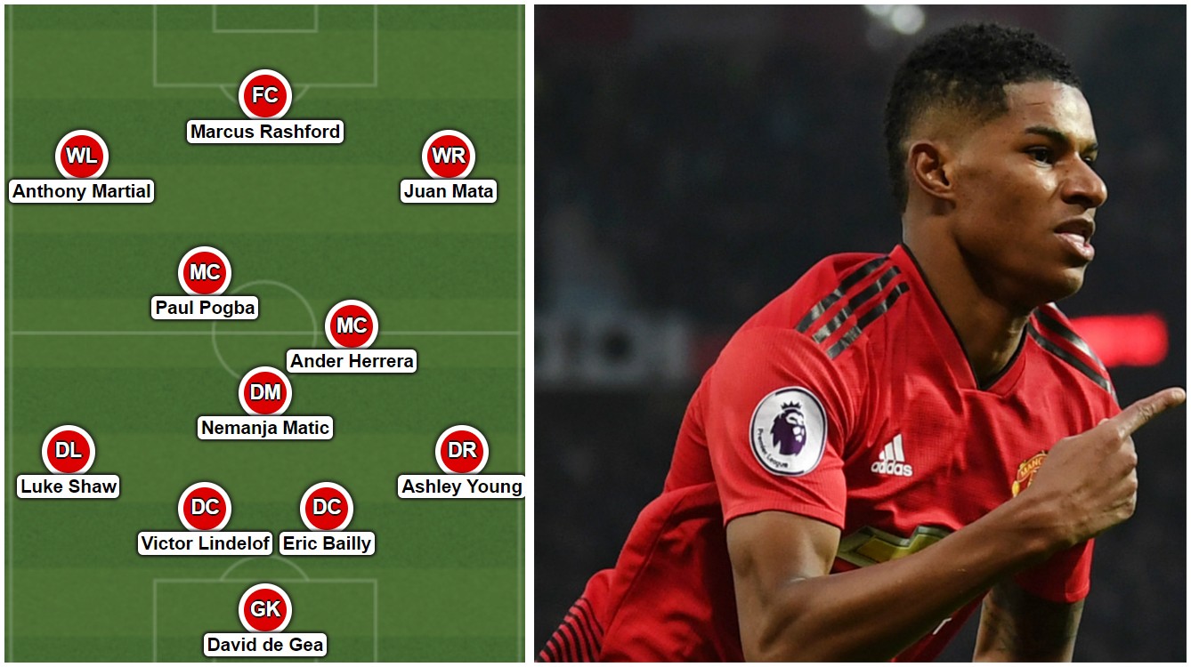 Man Utd binh hùng tướng mạnh đón Liverpool: Martial trở lại, Lukaku dự bị - Bóng Đá