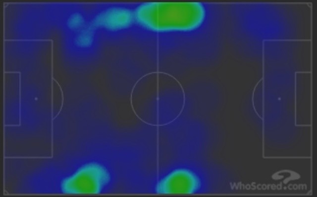 Nhìn kìa Robertson, đó mới là hậu vệ trái hay nhất thế giới! - Bóng Đá