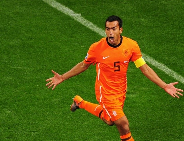 Những ngôi sao sinh ngày 5/2 - Bóng Đá