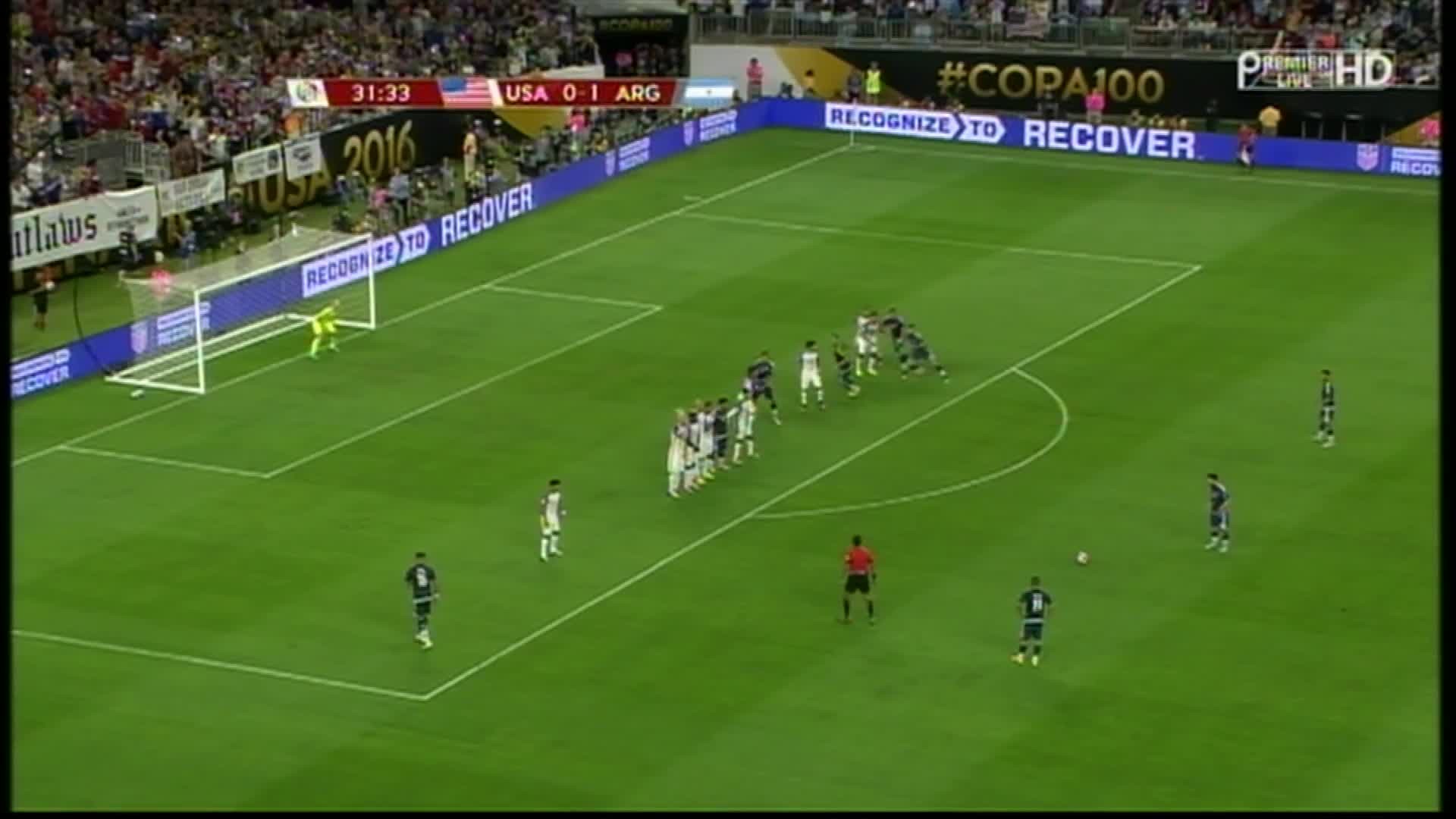 Tại sao Alisson bất lực trước cú đá phạt của Messi? - Bóng Đá