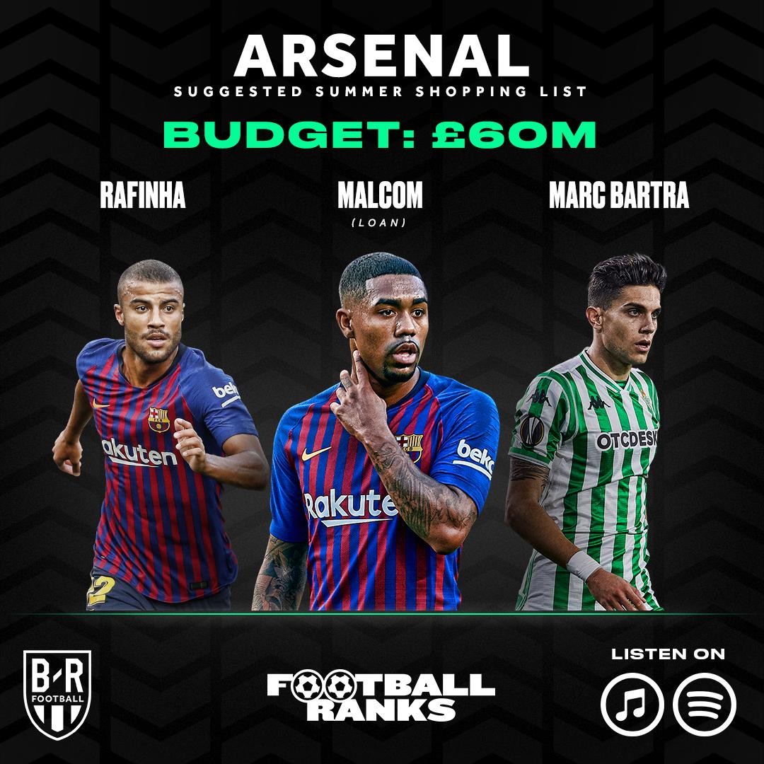 3 mục tiêu 60 triệu cho Arsenal: 
