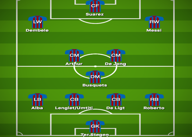 Barcelona sẽ sử dụng de ligt và de jong ntn - Bóng Đá