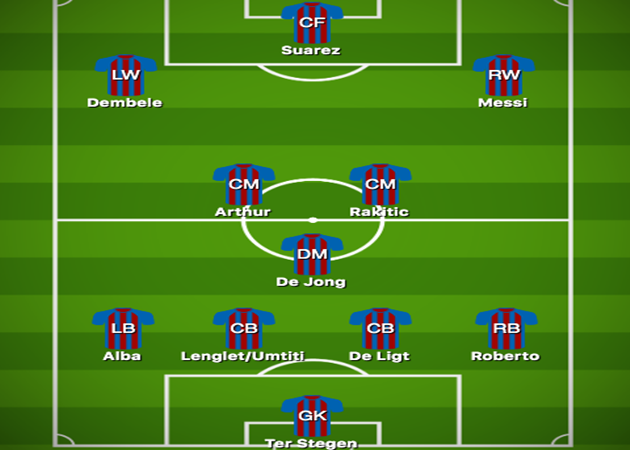 Barcelona sẽ sử dụng de ligt và de jong ntn - Bóng Đá