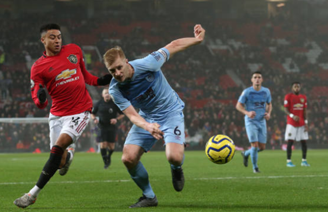 ĐHTB vòng 24 EPL  - Bóng Đá