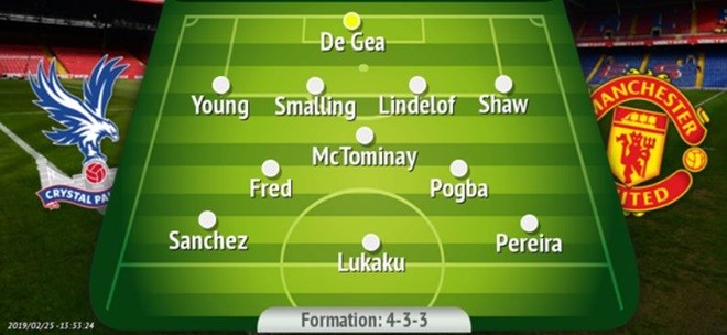 Dự đoán đội hình ra sân của Man United trước Crystal Palace - Bóng Đá