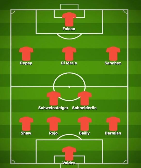 Đội hình những thương vụ thảm họa của Ed Woodward: Mãnh hổ cũng hóa mèo - Bóng Đá