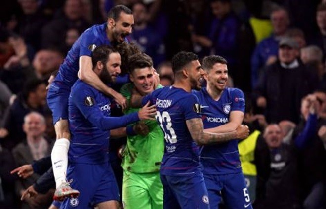 ảnh sau trận - Bóng Đá