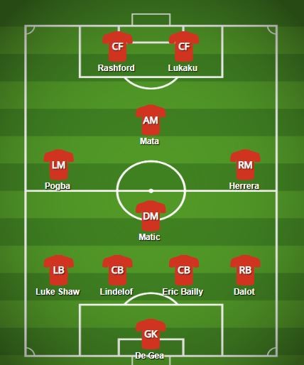 4-1-2-1-2: Man Utd có thể lấn át Liverpool với sơ đồ này - Bóng Đá