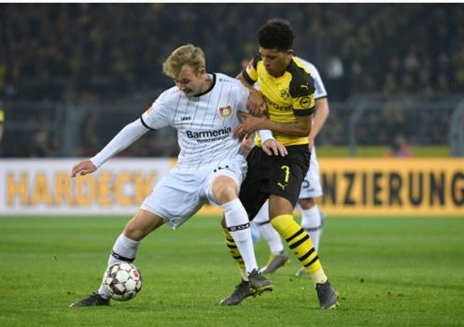 ảnh sau trận - Bóng Đá