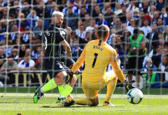 sau trận - Bóng Đá