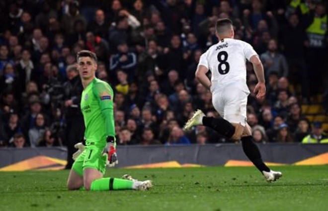 ảnh sau trận - Bóng Đá