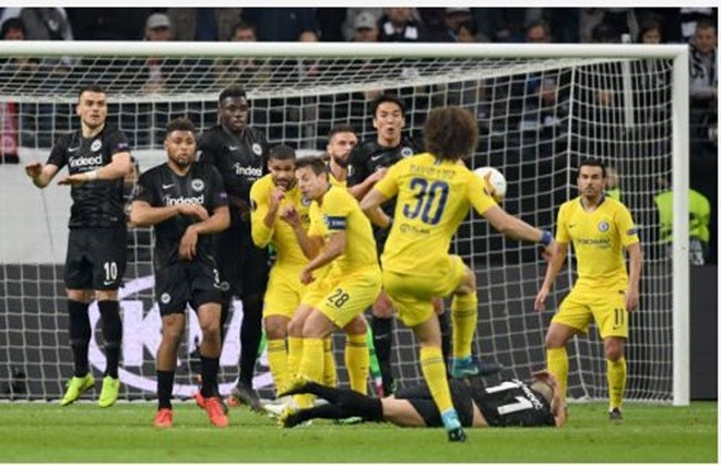 ảnh sau trận - Bóng Đá