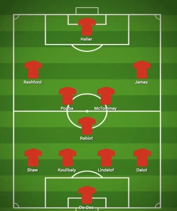 Man Utd transfer news: How starting XI may look after four signings – Haller latest linked - Bóng Đá