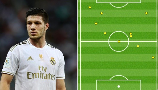 Solskjaer on Matic sending off: 