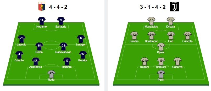 Nemanja Matic could be handed shock new Man Utd deal with Solskjaer facing midfield injury crisis and Pogba set for exit - Bóng Đá