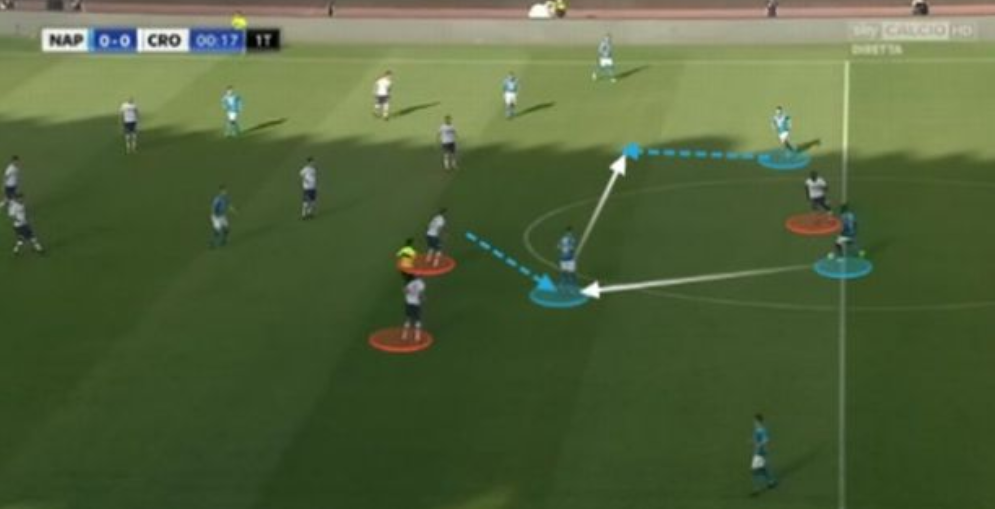 Analysing Maurizio Sarri's claim about N'Golo Kante and why he only wants to play Jorginho deep - Bóng Đá