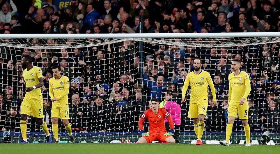 Chặng cuối Ngoại hạng Anh: những kẻ phá bĩnh và các cuộc đấu sống còn - Bóng Đá