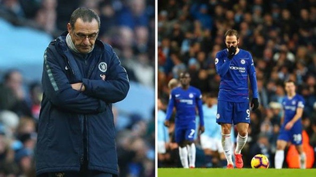 Chelsea lại có biến lớn ? - Bóng Đá