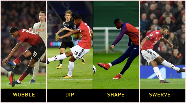 Thật sai lầm khi cho rằng cú sút của Rashford dễ dàng với Buffon! - Bóng Đá