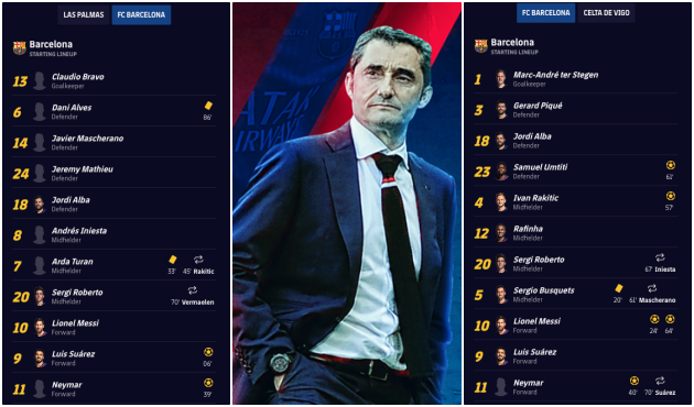 Bạn đã hiểu tại sao Barca dùng 