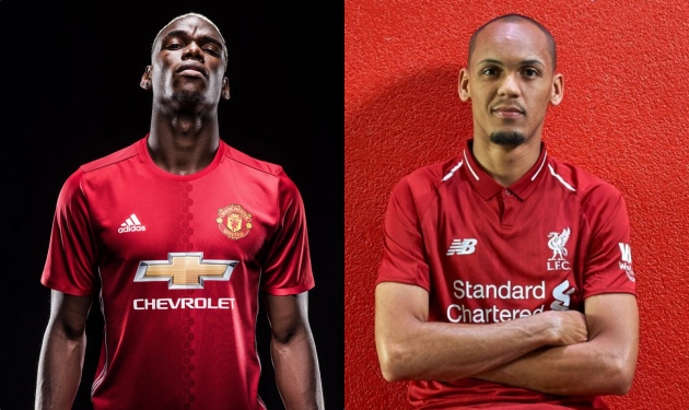 Paul Pogba ở đâu so với các tiền vệ của Liverpool? - Bóng Đá