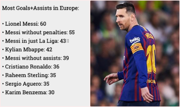 Đây! Điều Sir Alex đau đáu và Solskjaer buộc phải làm với Man Utd - Bóng Đá