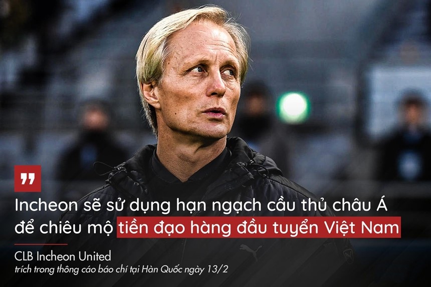  - Bóng Đá
