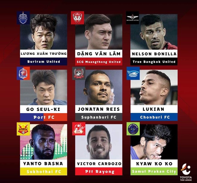 Văn Lâm, Xuân Trường lọt top những thương vụ sáng giá nhất Thai-League - Bóng Đá