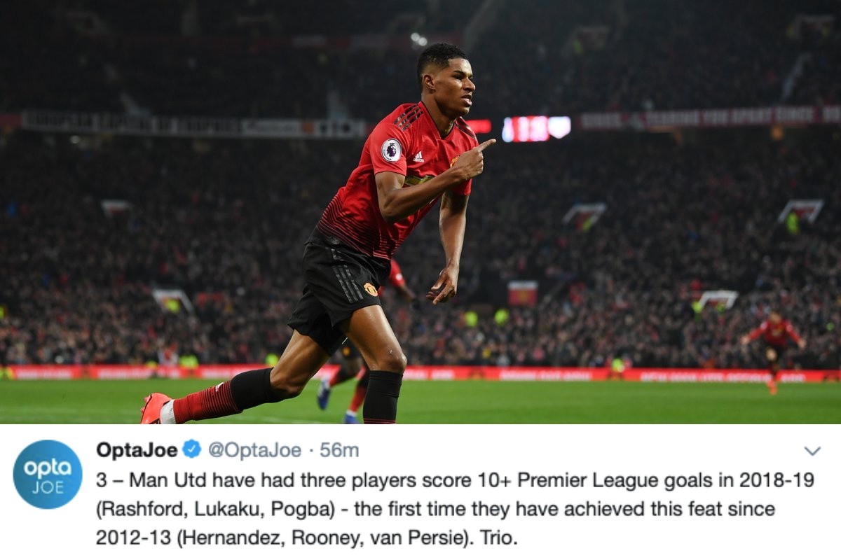 Rashford giúp MU tái hiện điều 6 năm chưa làm được - Bóng Đá