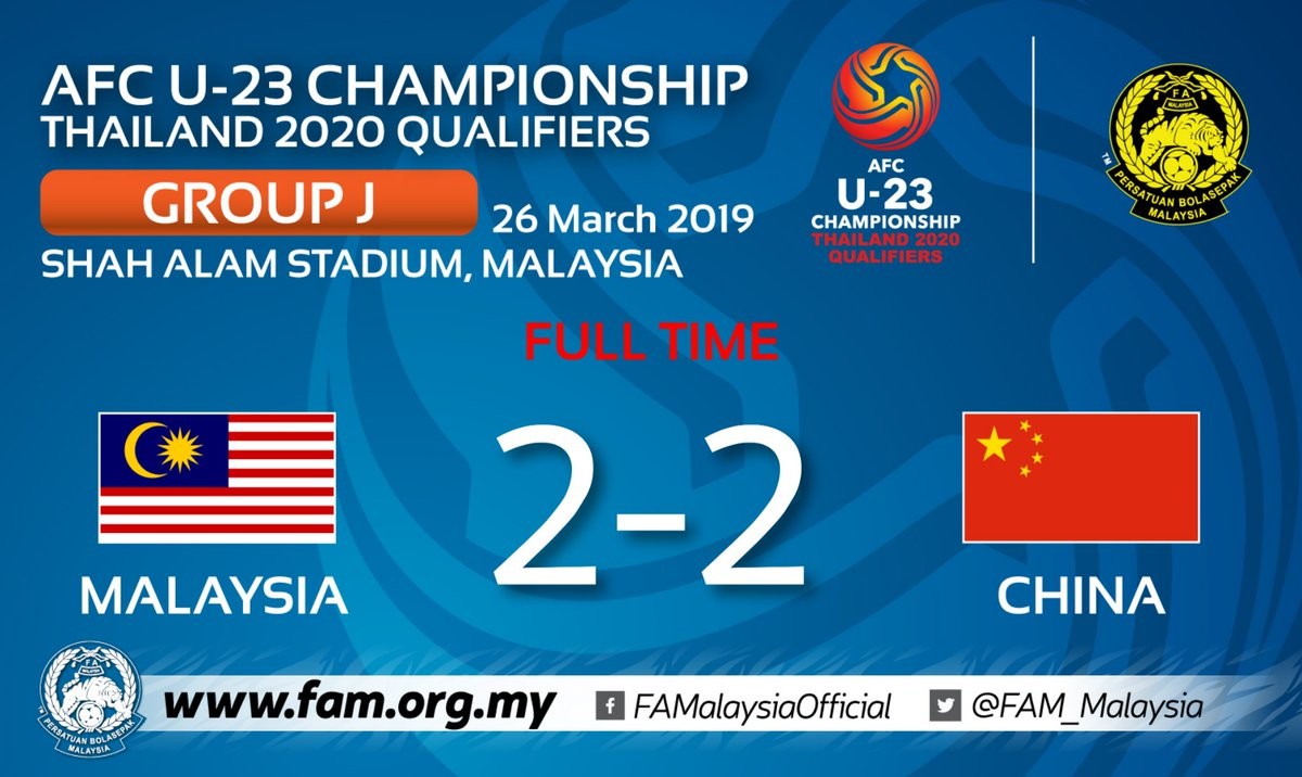 Nghiệt ngã Malysia, 4 điểm vẫn bị loại! - Bóng Đá