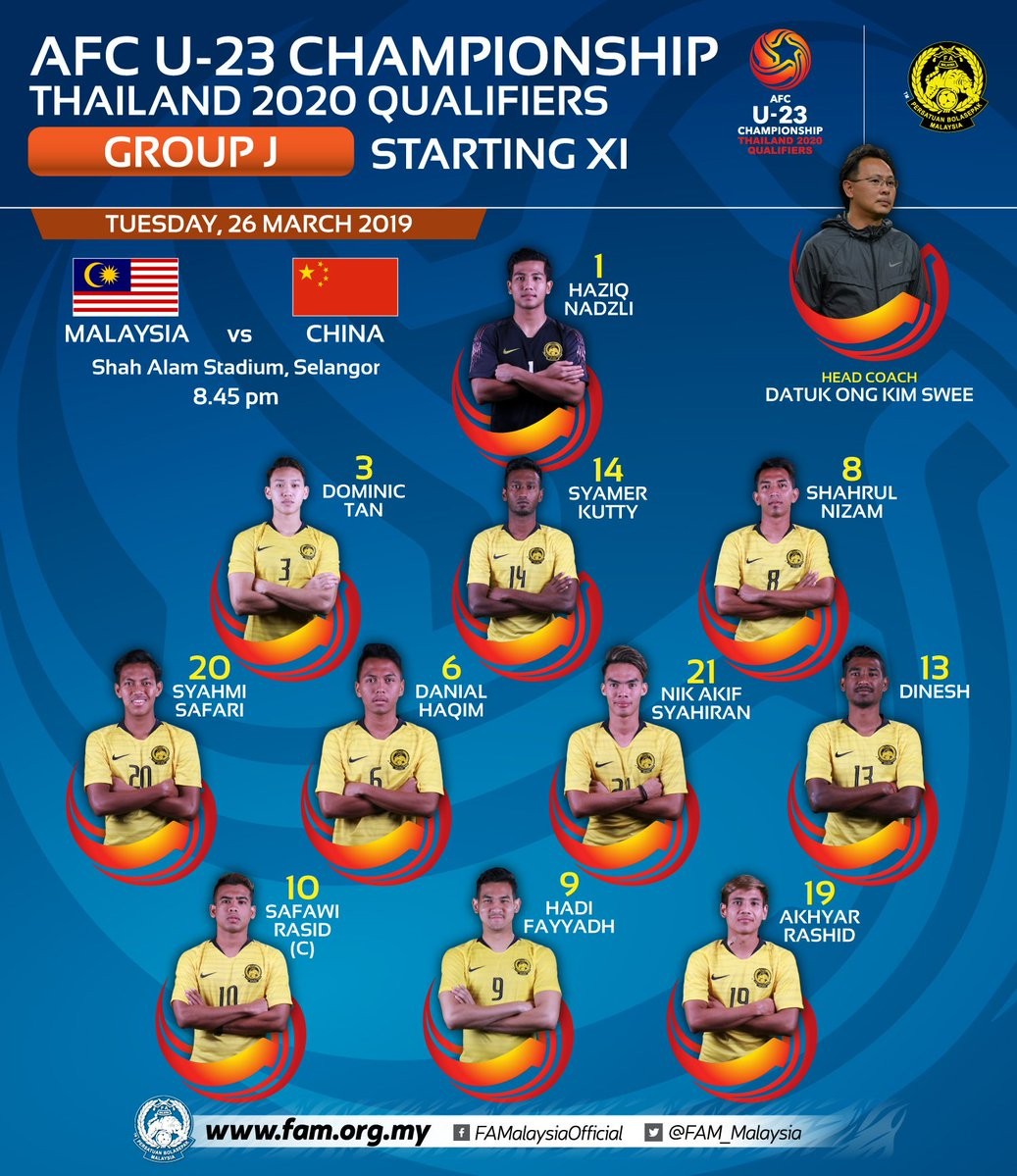 Nghiệt ngã Malysia, 4 điểm vẫn bị loại! - Bóng Đá