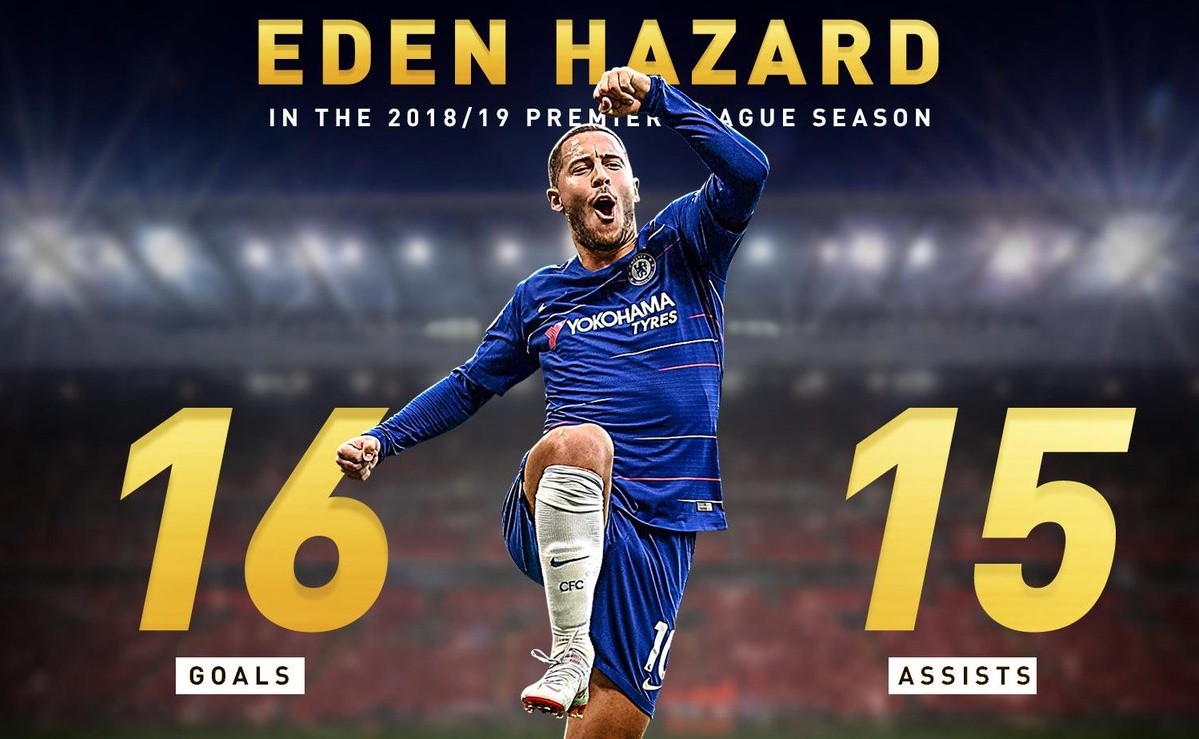 Hazard tiếp bước Henry và Eric Cantona - Bóng Đá