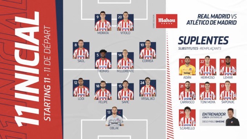 TRỰC TIẾP Real Madrid vs Atletico: Đội hình dự kiến - Bóng Đá