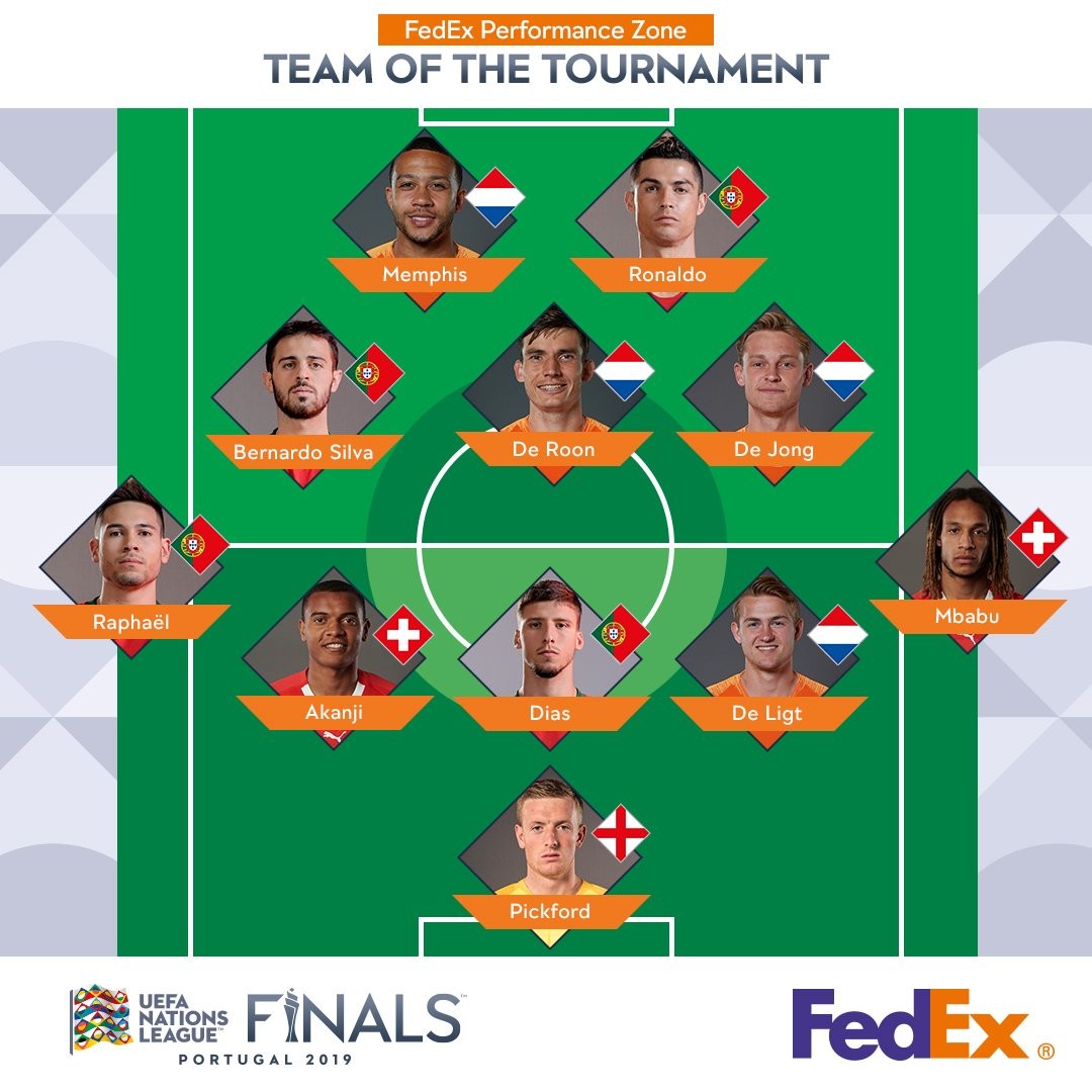 ĐHTB UEFA Nations League: Không có Virgil van Dijk - Bóng Đá
