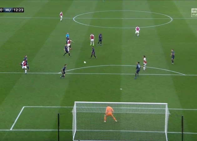 de gea sai lầm - Bóng Đá