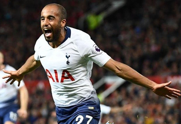 Đội hình dự kiến Tottenham chiến Liverpool - Bóng Đá