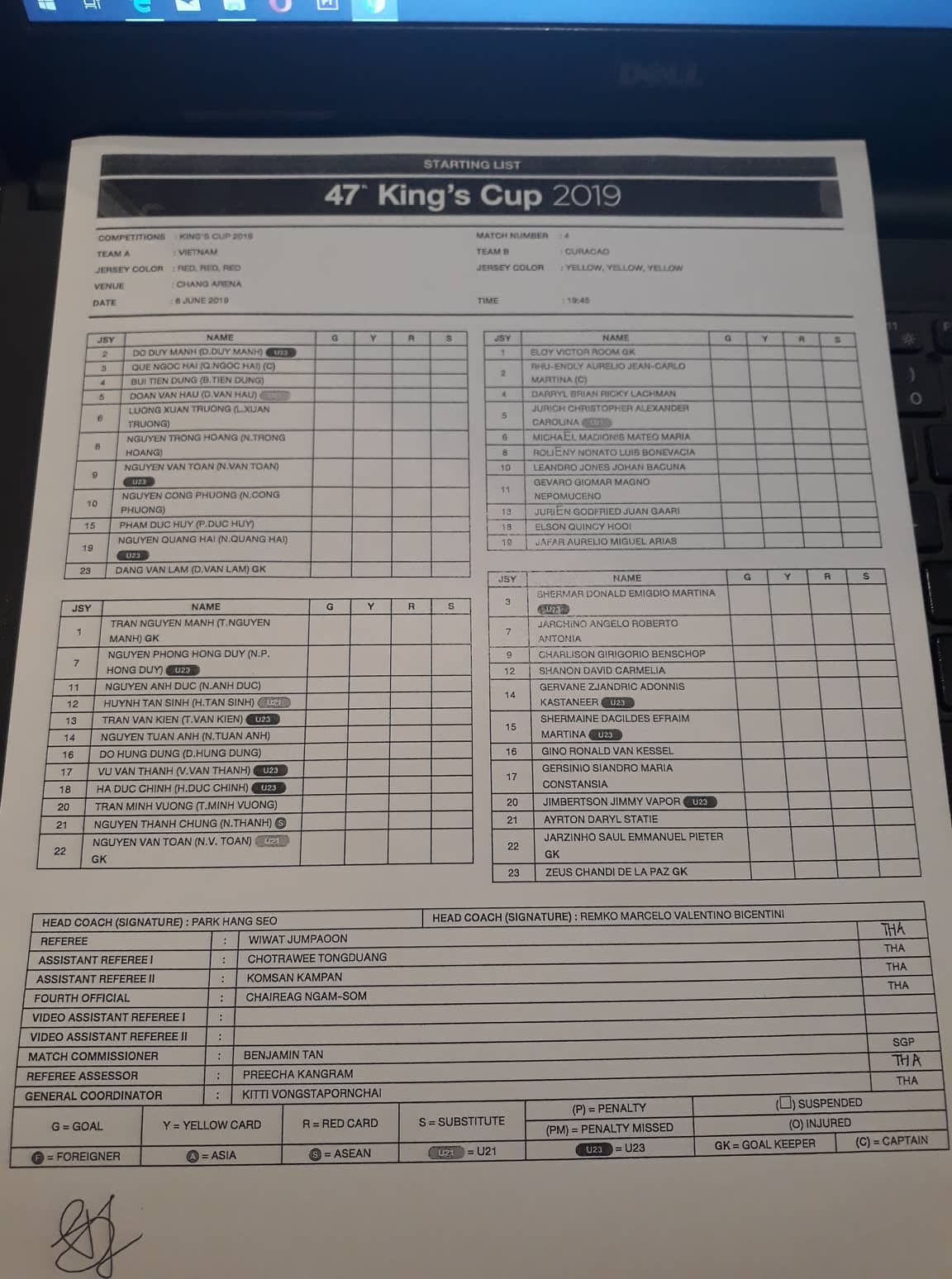 TRỰC TIẾP ĐT Việt Nam 0-0 ĐT Curacao: Ai sẽ là tân vương? - Bóng Đá