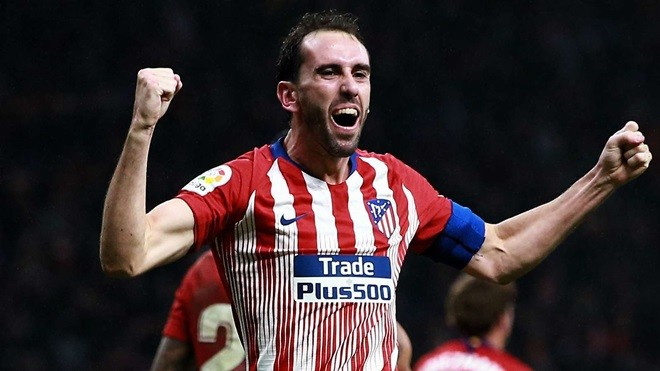 ĐHTB La Liga 2018/2019 - Bóng Đá
