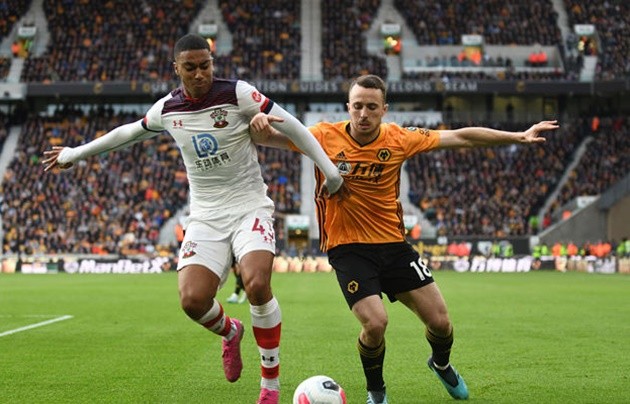 Man Utd winger Dan James has worst dribbling record in Premier League as bottom ten are revealed - Bóng Đá