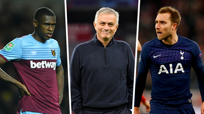 What Tottenham need in the January transfer window - Bóng Đá