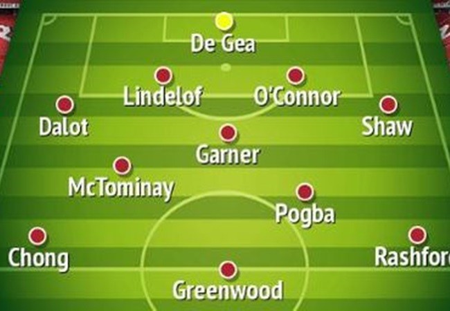 Solskjaer sẽ tìm thấy lối đi cho Man Utd ngay từ trận gặp Cardiff City - Bóng Đá