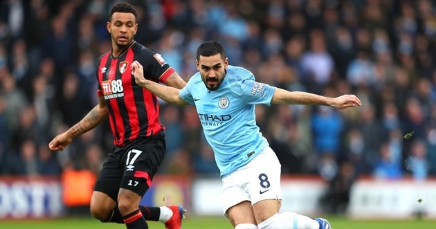 Man City  - Bóng Đá