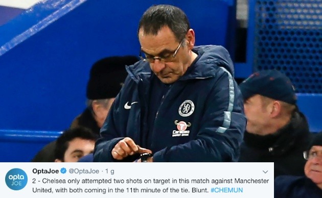 Man Utd-Solskjaer đã 