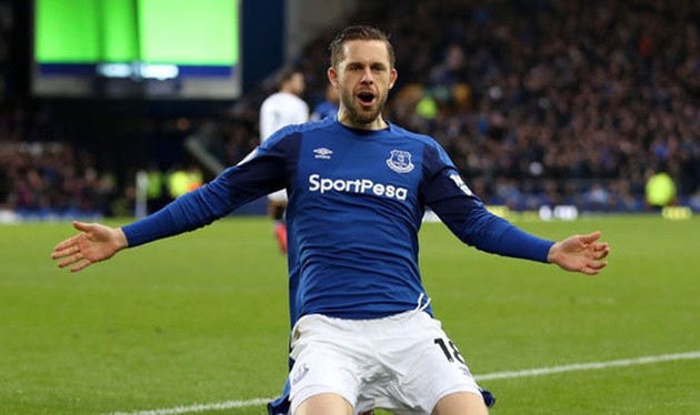 10 most expensive attacking midfields - Bóng Đá