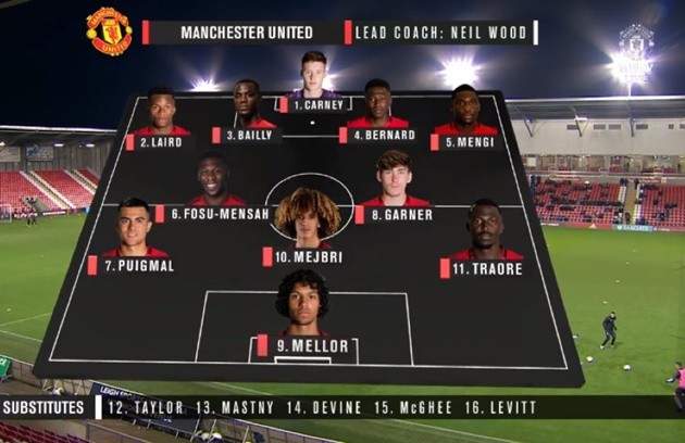 Bailly + Mensah đá cho đội U23 Man Utd - Bóng Đá