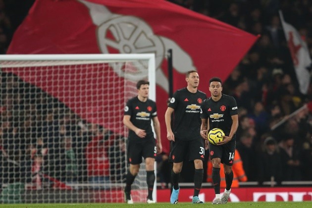 10 thống kê Arsenal - Man Utd - Bóng Đá